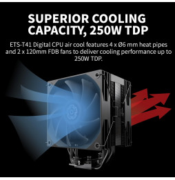 Cooler Enermax ETS-T41D Prozessorkühler schwarz