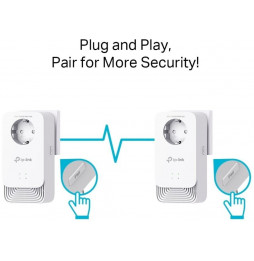 TP-Link Powerline Adapterkit PG2400P KIT