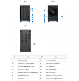 NAS Server Synology DiskStation DS725+ 2-Bay