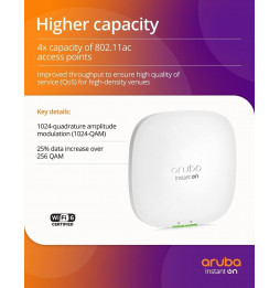 HPE Networking Instant On AP22 Accesspoint (R6M50A)