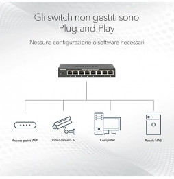 NETGEAR Switch 16-port 10/100/1000 GS516-300EUS